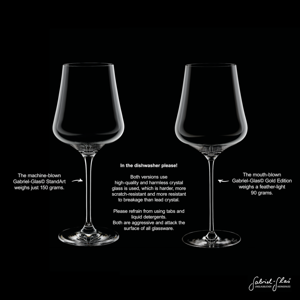Gabriel Glas StandArt Edition (Pack of 2) w/ Gift Box