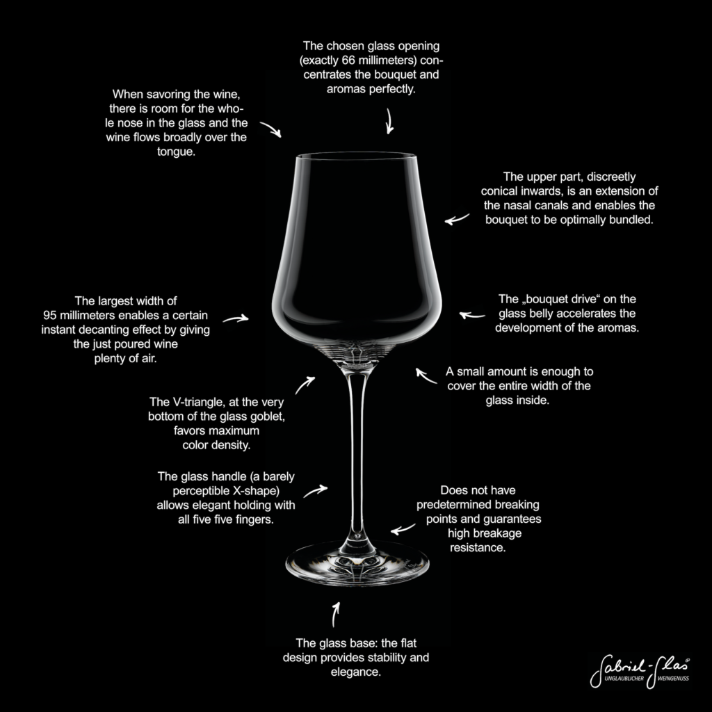 Gabriel Glas StandArt Edition (Pack of 2) w/ Gift Box